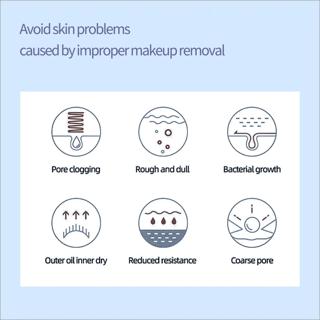 Natural Plant Cleansing Water 6 In 1 Makeup Remover Cleanser - Laiou Yan Beauty