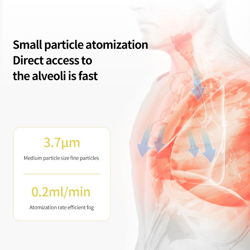 Portable Nebulizer Inhaler Medical Mesh Nebulizer Adults Children Handheld Mini Silent Steam Nasal Humidifier Inhaler Tool Nebulizer Asthma