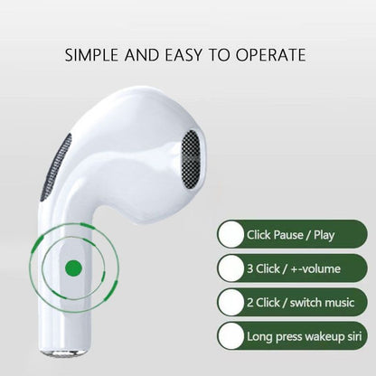 RichRipple Original Mini Size Pro 3 For Small Ears TWS Macaronian Pods Pro3 Wireless Earpods Bluetooth Earphone for android&ios Pods Earbuds