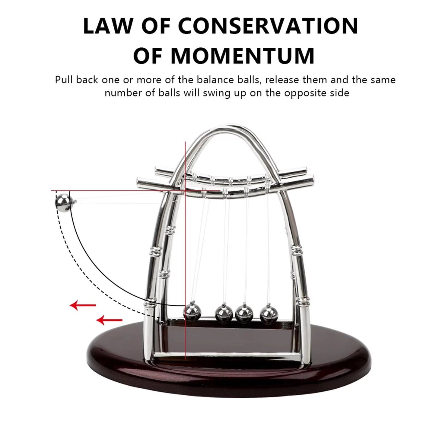 Newton's Cradle Balance Steel Ball Teaching Supplies Physics Science Pendulum Desktop Toys Stress Relief Gifts Home Decoration