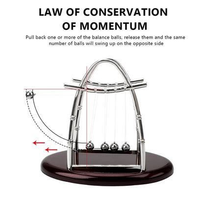 Newton's Cradle Balance Steel Ball Teaching Supplies Physics Science Pendulum Desktop Toys Stress Relief Gifts Home Decoration