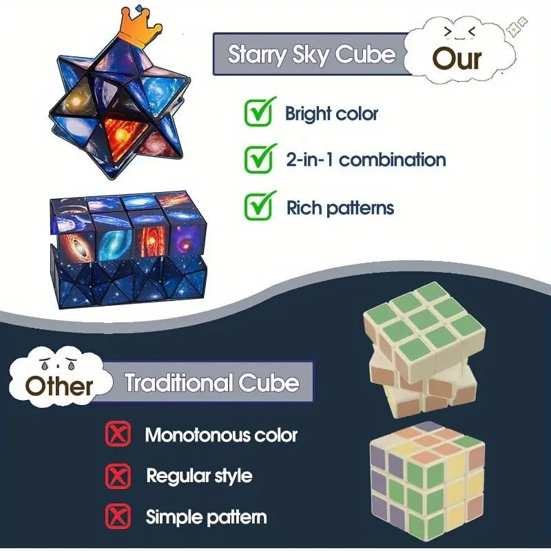 Magic Infinite Cosmic Cube Infinity Cube Fidget Toy Educational Star Cube Toy Changeable Cubes Fidget AntiStress Flip Cubic Puzzle Toys for Birthday Presents Gift
