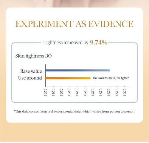 10PCS Anti-wrinkle Collagen Face Mask Moisturizing Anti-aging Repair Brightening skincare Oil-Control Replenishment Whitening Aloe Face Care Face Sheet Mask Facial Masks Skin Care