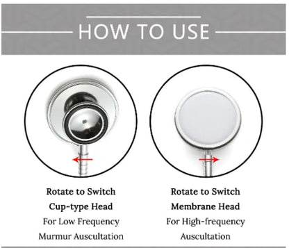 Double Head Stethoscope Professional Cardiology Stethoscope Doctor Medical Equipment Student Vet Nurse Devices Accessorie Kit