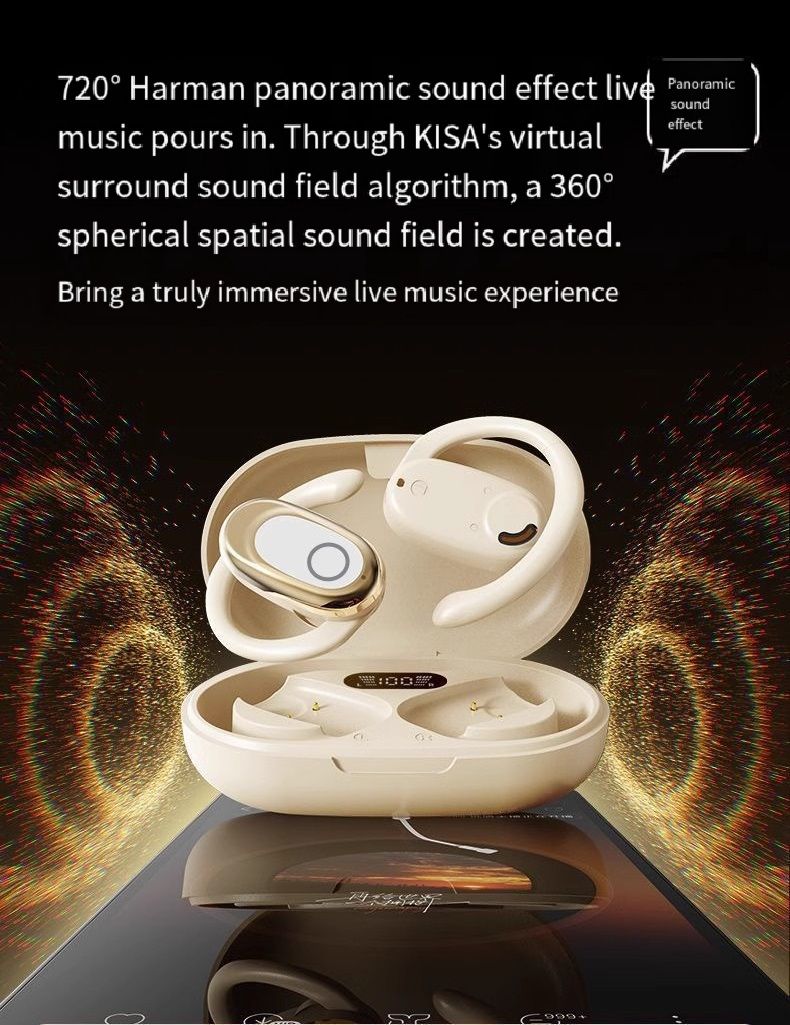 Wireless Bluetooth Earbuds Berlin Voice Ear Hanging OWS Adjustable Non In Ear Noise Reduction Earphones TWS Rotating 130 ° Unisex 360 ° Innovative Fit For All Smartphones